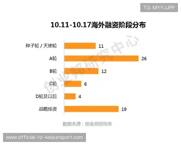俱乐部票务平台技术选型与稳定性测试报告，什么叫俱乐部产品